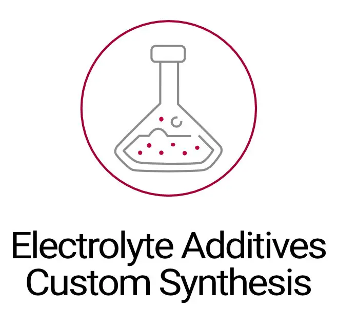 Icon of a laboratory flask representing custom synthesis of electrolyte additives for battery applications.