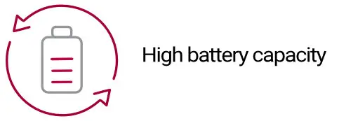 High-battery-capacity Battery icon symbolizing large energy storage capacity in lithium-ion systems.