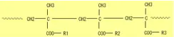 Olycox-KC_Structure Generic chemical structure of a branched methacrylate copolymer with variable side chains for use in advanced material formulations.