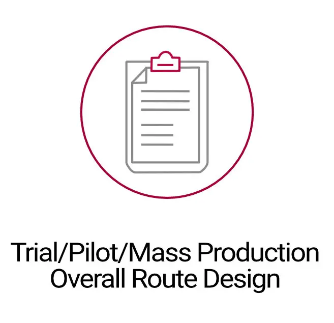 Clipboard icon symbolizing chemical route design from trial scale to full-scale production.